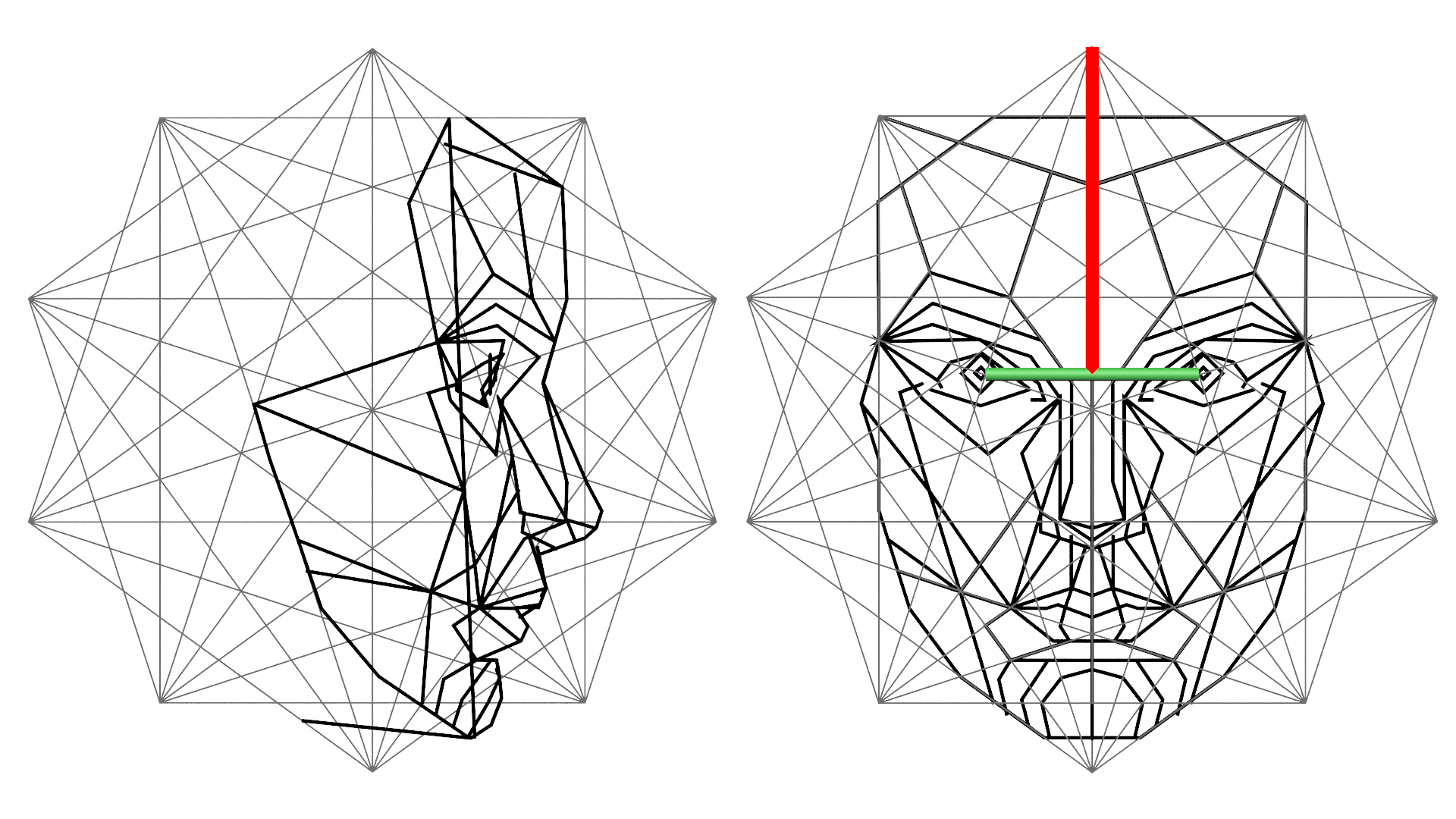 The Golden Ratio in 3D human face modeling valentin schwind